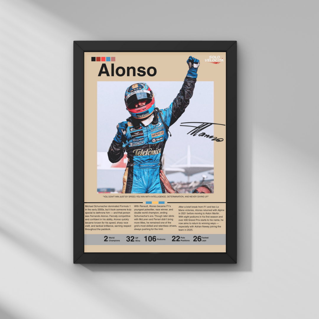 Fernando Alonso Poster