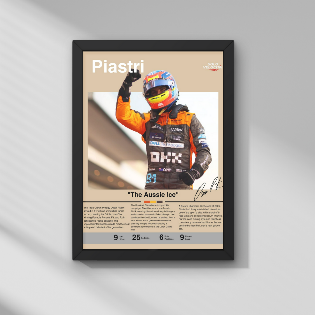 Oscar Piastri Tablo