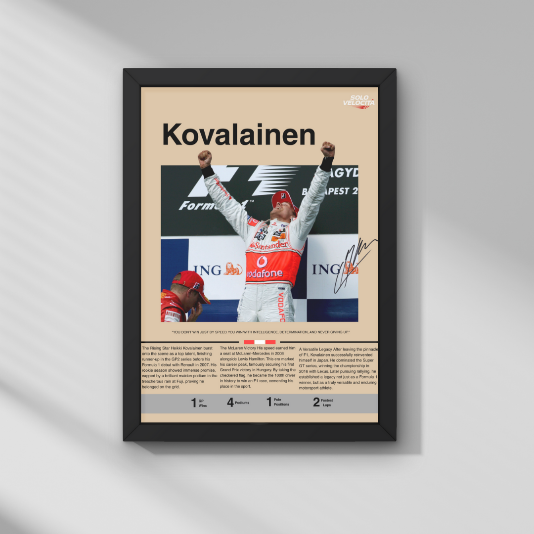 Heikki Kovalainen Tablo