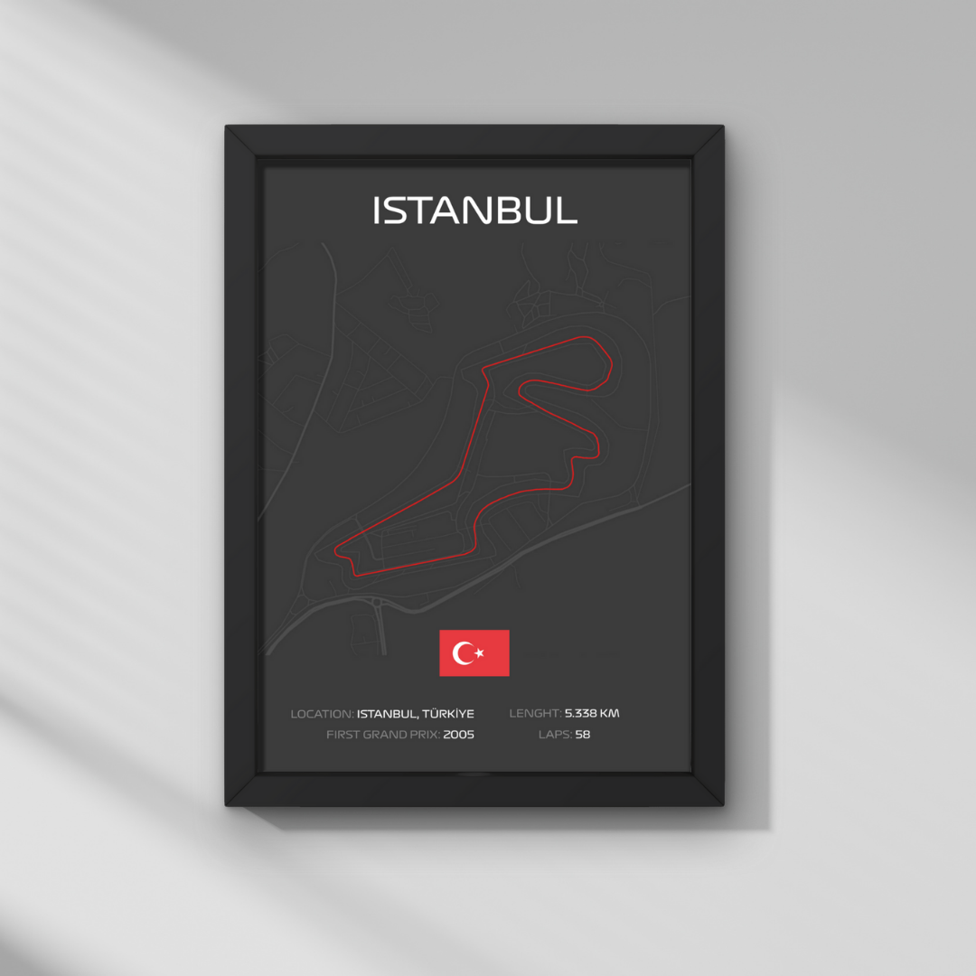Türkiye GP - İstanbul Park Pisti Formula 1 Poster Tablo